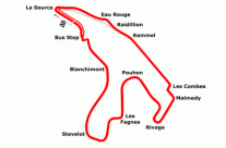 Spa Francorchamps Circuit Map