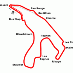 Spa Francorchamps Circuit Map