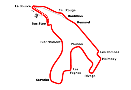 Spa Francorchamps Circuit Map